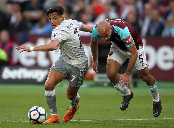 用分组循环 用分组循环